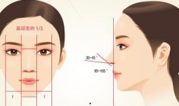 爆料整形鼻子视频教程,跟随视频教程轻松掌握塑美技巧