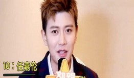 娱乐圈爆料八卦任嘉伦,娱乐圈风云再起，神秘恋情曝光引热议