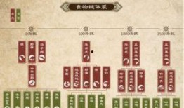 九阴真经2爆料视频