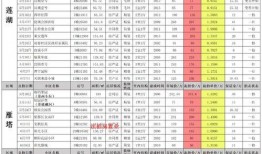 西安孕妇爆料案件最新进展,最新进展揭示惊人真相