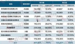 2024青岛银行最新爆料,揭秘金融创新与业务拓展新动向